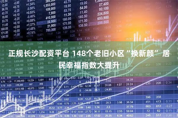 正规长沙配资平台 148个老旧小区“换新颜” 居民幸福指数大提升